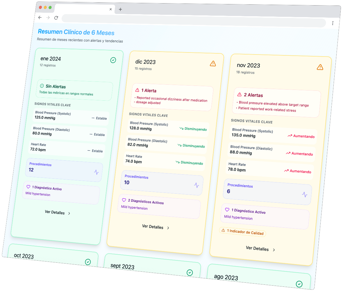 Reportes Detallados por Paciente